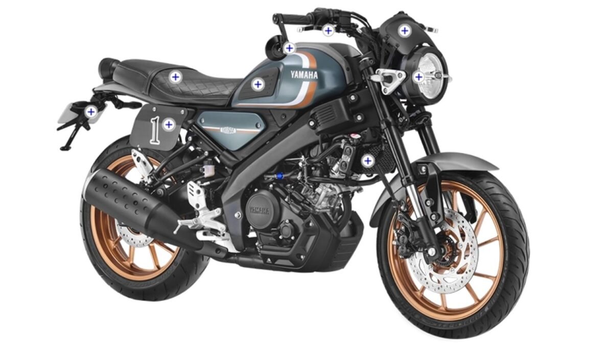 Yamaha XSR155 Scrambler Kit