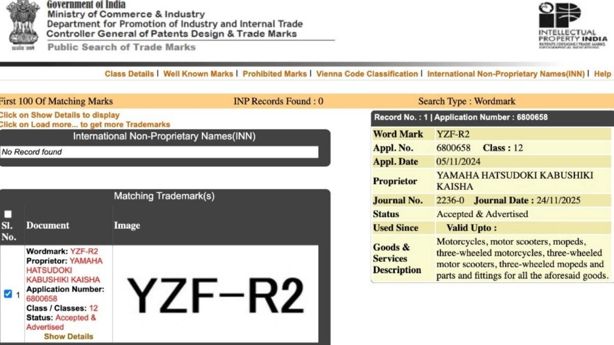 Yamaha R2 Trademark