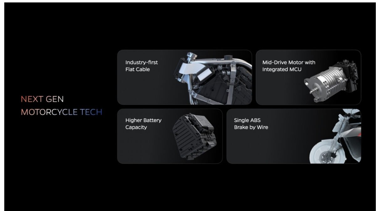 Ola Roadster X Plus 9.1 kWh