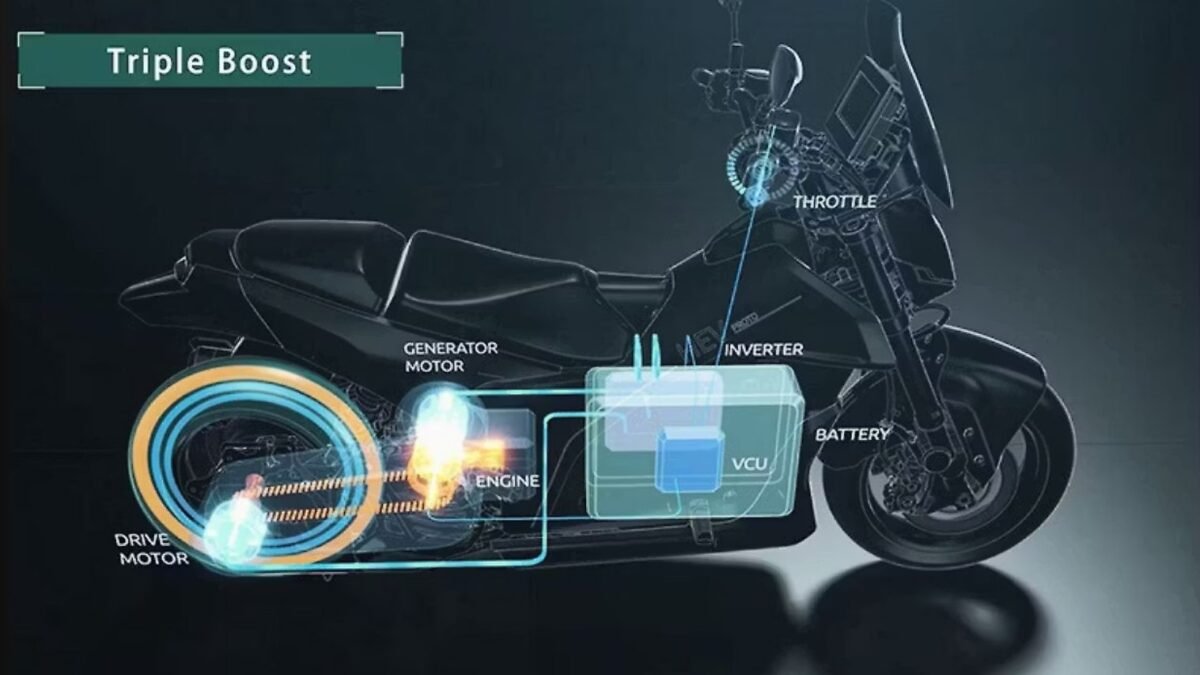 Yamaha Series Hybrid System