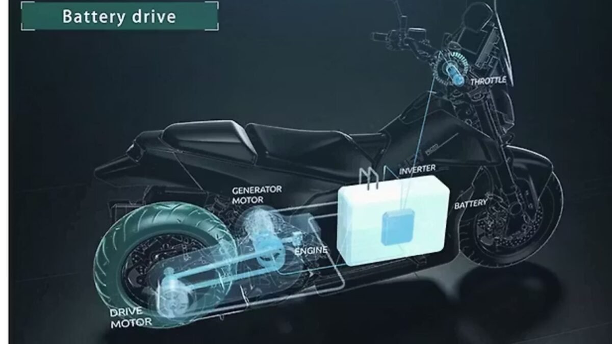 Yamaha Series Hybrid System