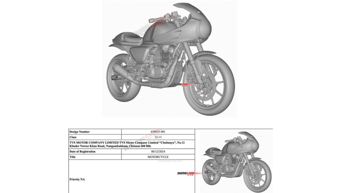 TVS Ronin Cafe Racer