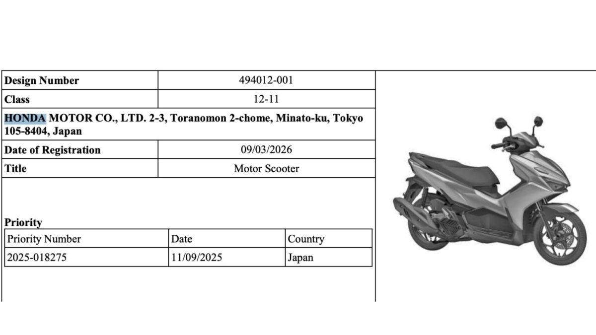 Honda Airblade