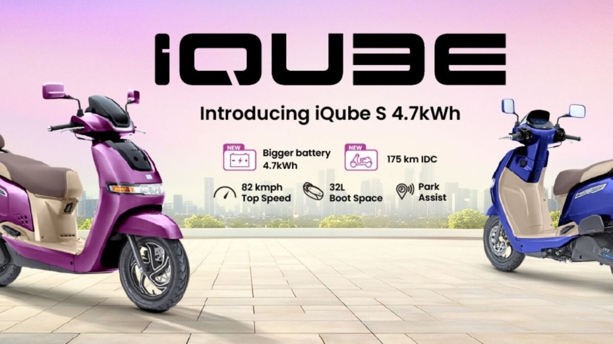 TVS iQube S 4.7 kWh