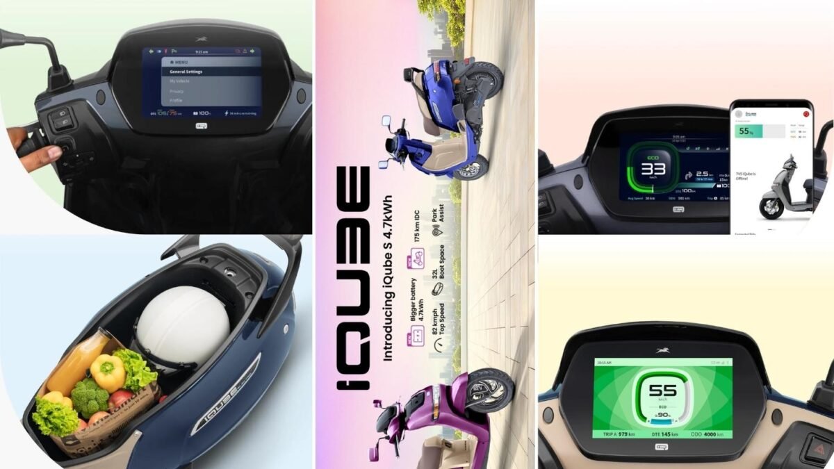TVS iQube S 4.7 kWh
