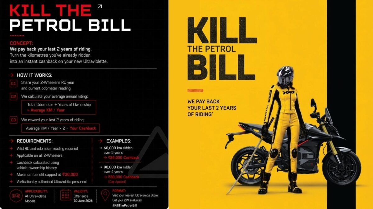 Ultraviolette ‘Kill the Petrol Bill’ Programme