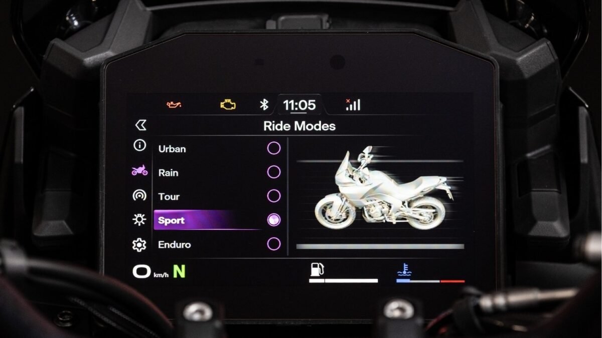 Norton Atlas TFT Cluster