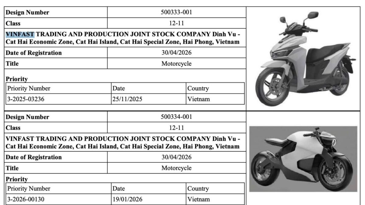 Vinfast Electric Scooter and bike
