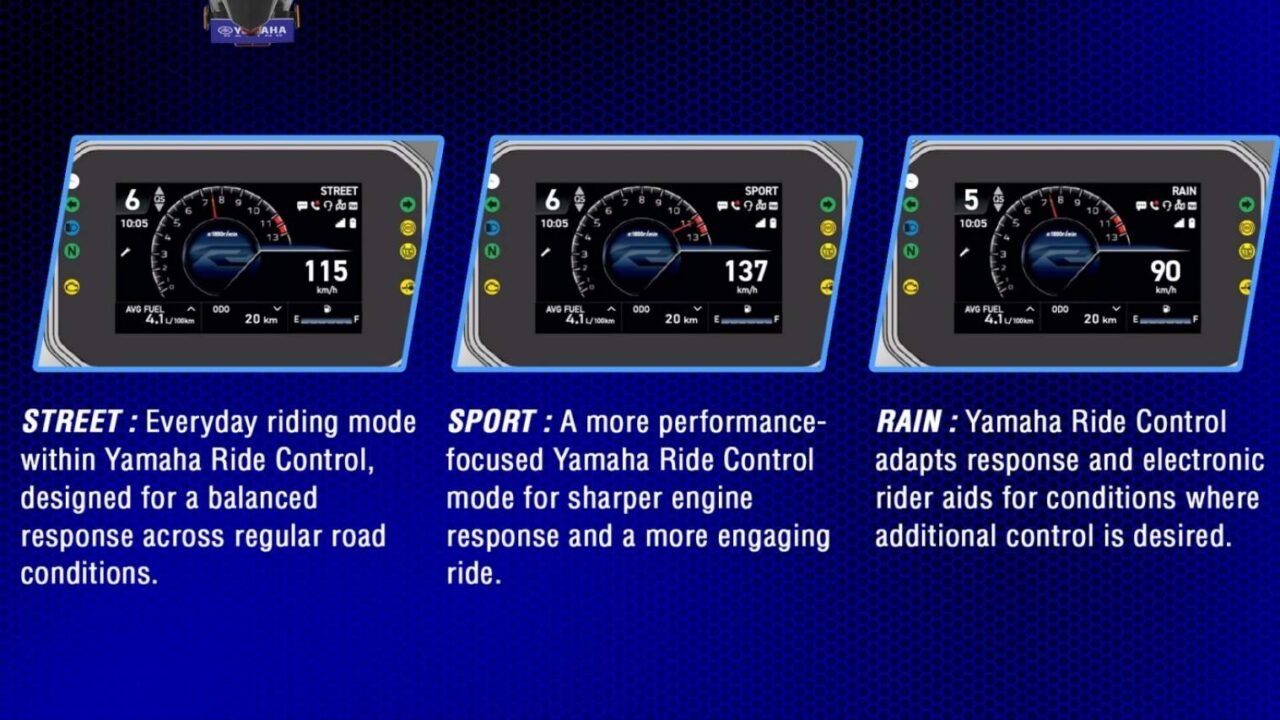Yamaha R2 (4)