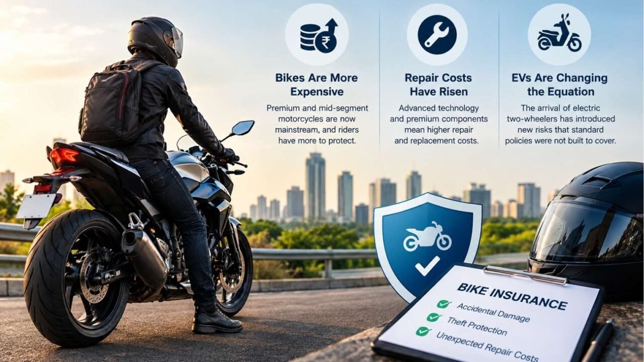 Bike Insurance (5)