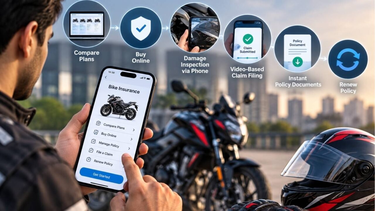 Bike Insurance (6)