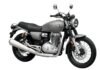 Honda CB500 Launch Price Rs 2.75 Lakh in India Honda CB500 Roadster
