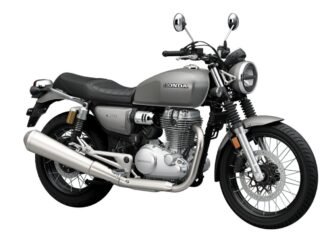 Honda CB500 Launch Price Rs 2.75 Lakh in India Honda CB500 Roadster