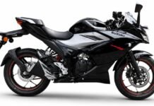 Suzuki Gixxer Range Gets New Colour Options, Details Inside Suzuki Gixxer SF