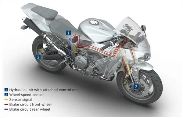 ABS In Bike