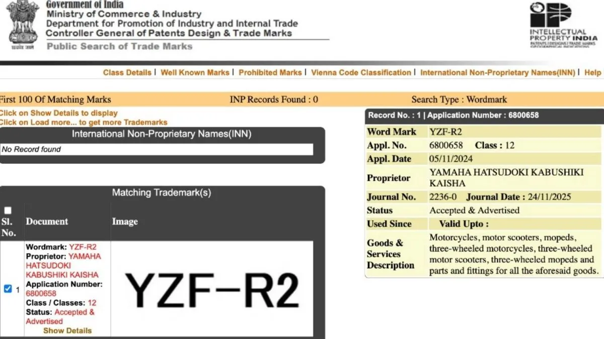 Yamaha R2 Trademark